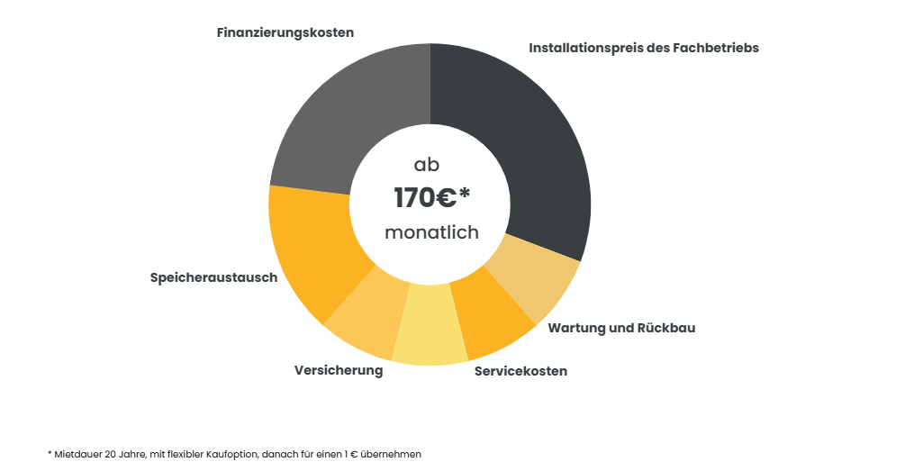 Screenshot 2025-10-16 141456 Screenshot 2025-10-16 141456